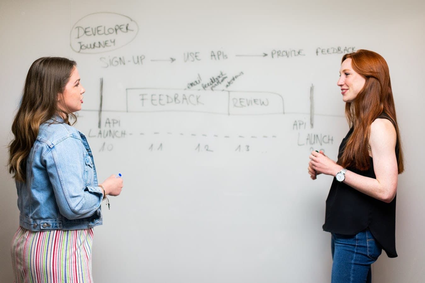 Deeds In New Zealand: What They Are And When Your Business Needs One