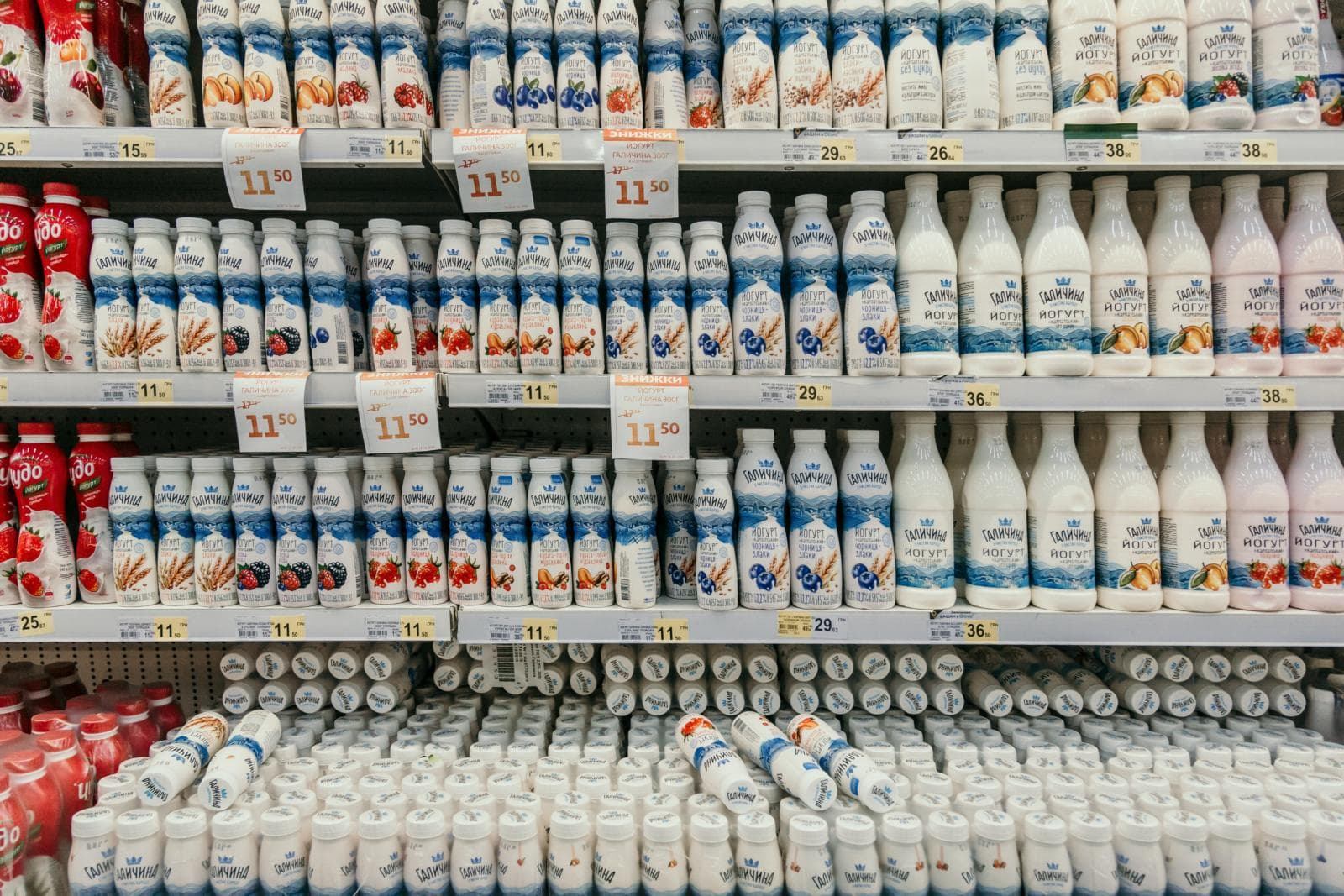 Displaying The Correct Advertised Price For Your Goods (2026 Updated)